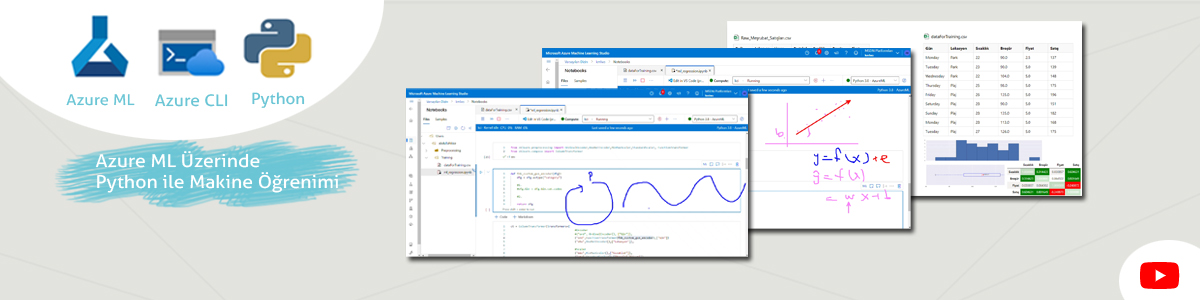 Devcosci Bilişim - Azure Machine Learning ile Makine Öğrenimi